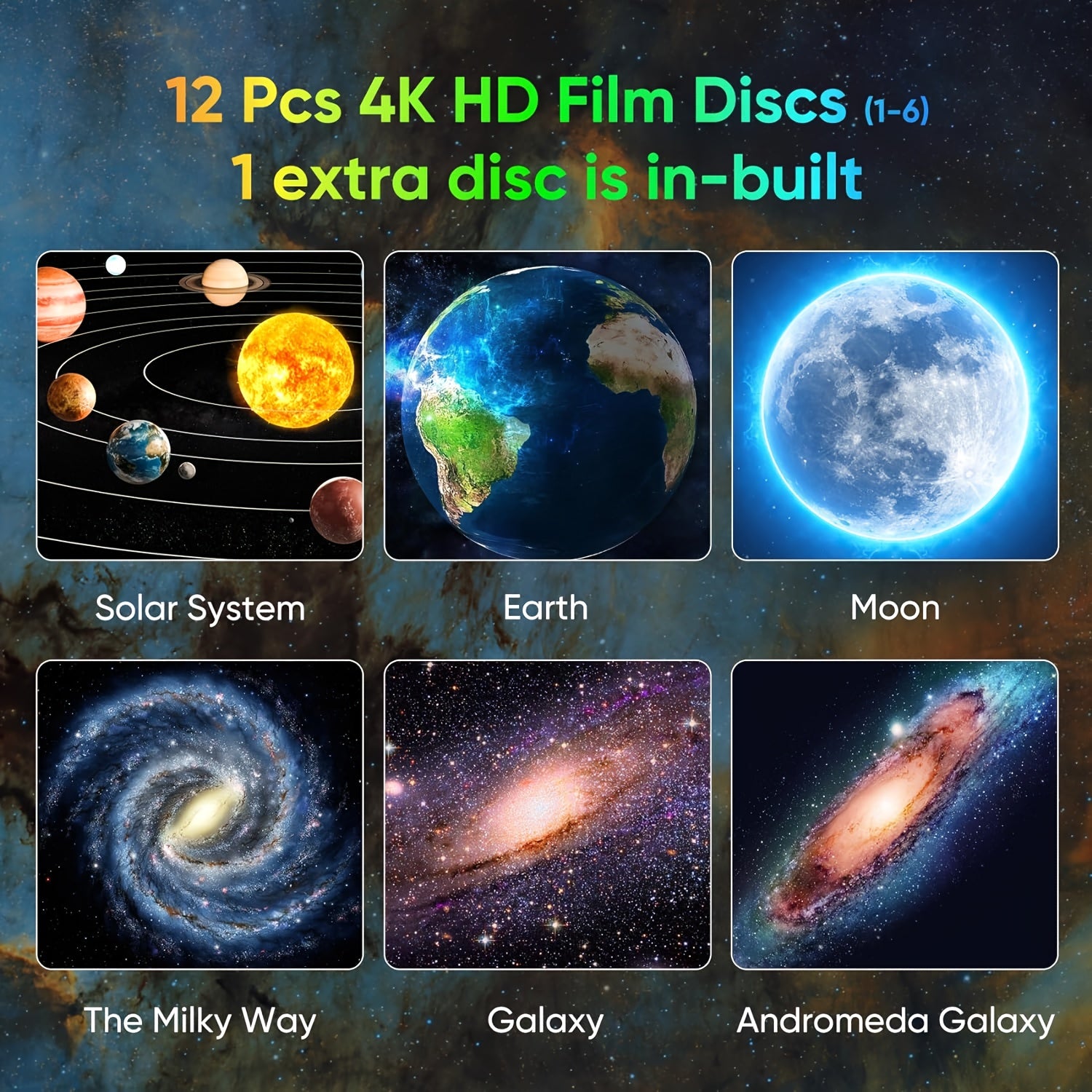 Galaxy Projektör Gece Lambası, 360° döner, oda dekoru için ideal.